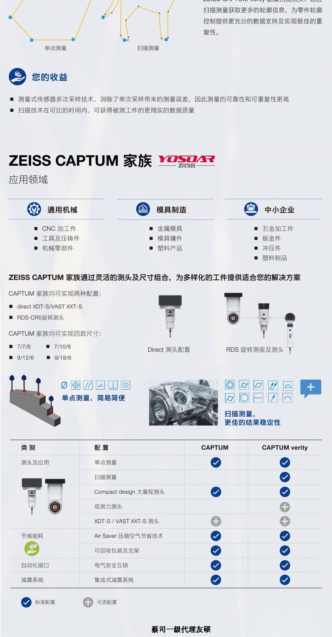 宿迁蔡司三坐标CAPTUM