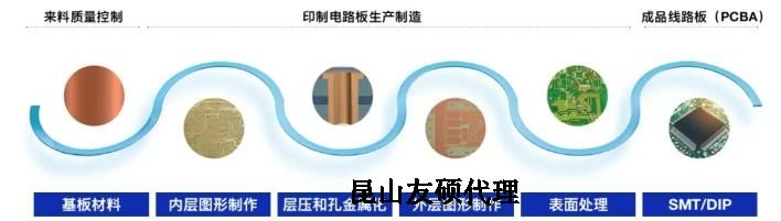 宿迁蔡司宿迁扫描电镜