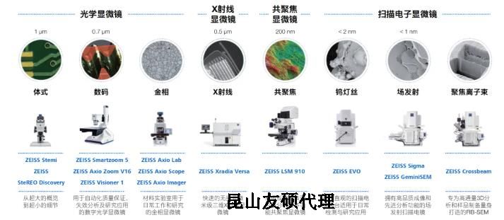 宿迁蔡司宿迁扫描电镜